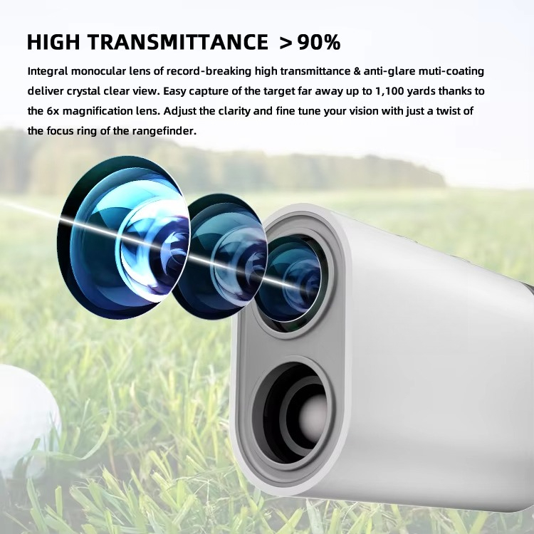 เครื่องวัดระยะทางกอล์ฟรุ่นใหม่ - Golf Rangefinder บทวิจารณ์และราคา
