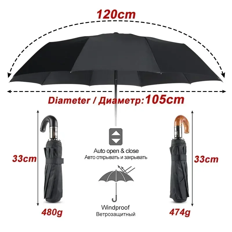 ร่มกลับด้านแบบหรูหราสำหรับผู้ช - Golf Umbrella Large บทวิจารณ์และราคา