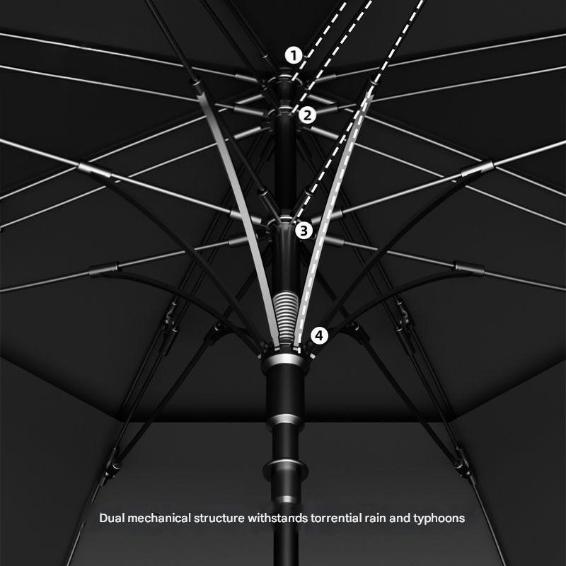 ร่มกอล์ฟผู้ชายแบบกึ่งอัตโนมัติ - Golf Umbrella บทวิจารณ์และราคา